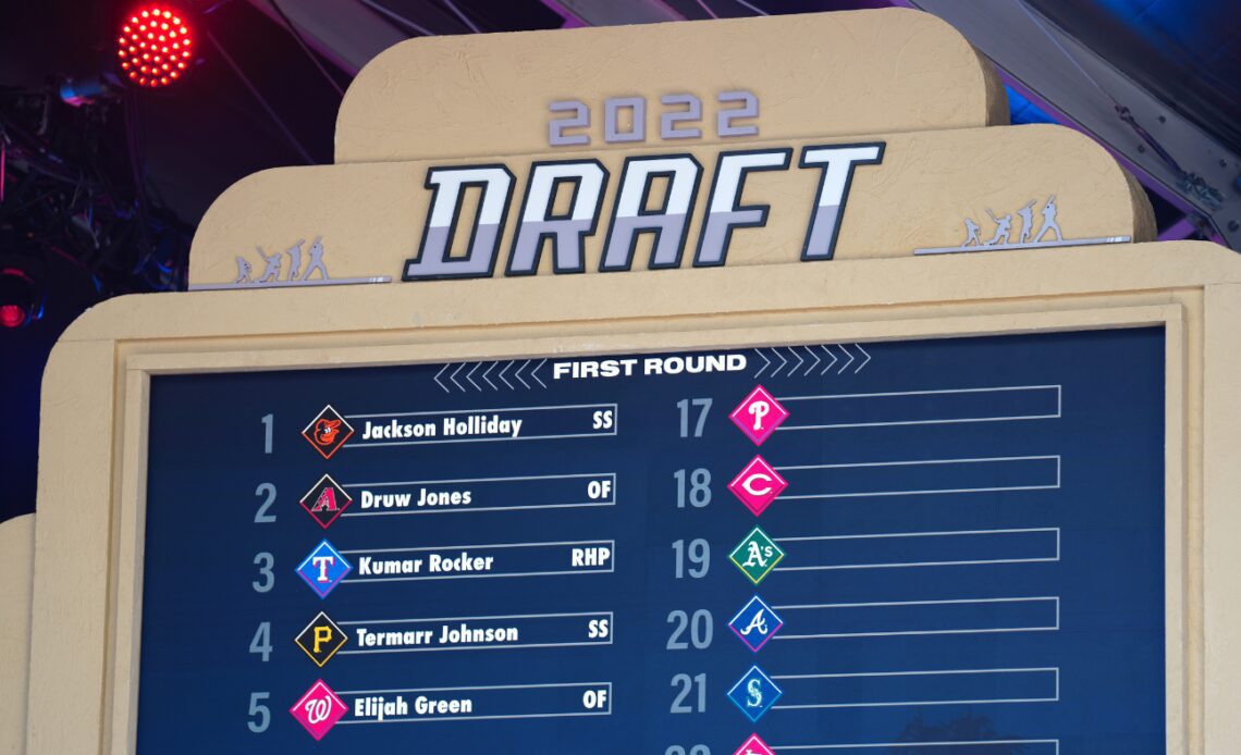 MLB's first-ever draft lottery: Date, odds for No. 1 pick, and everything else to know