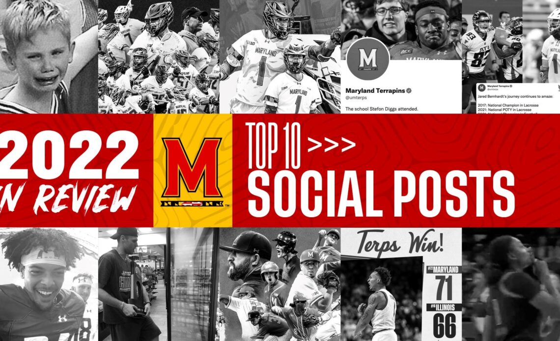 2022 In Review: Top Social Posts